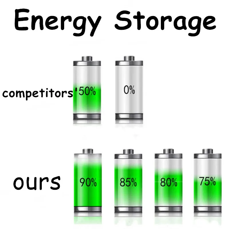 Реальная емкость 36 шт 4/5 аккумулятор SC 1200 mah 1,2 V NICD 4/5 SUBC батареи быстрая доставка в Россию Испании Франции Великобритании США для MAKITA