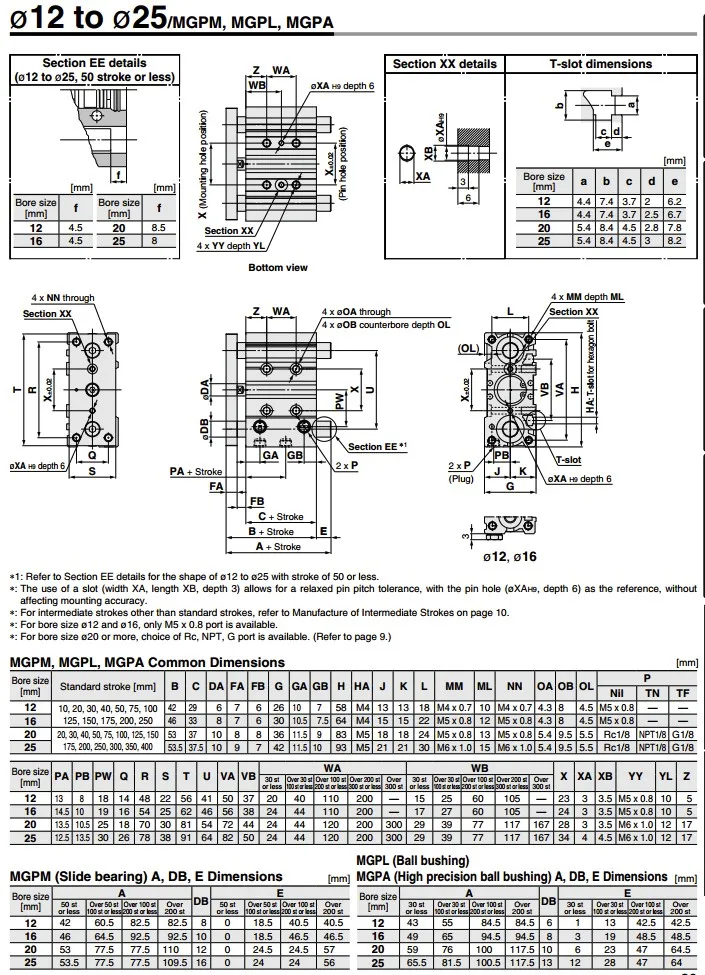 MGPL 32X50 пневматические компоненты воздушного цилиндра серия mgp три-Шпиндельный цилиндр MGPL32-50 MGPM32-50 32*50 MGPL32-50Z MGPM32-50Z