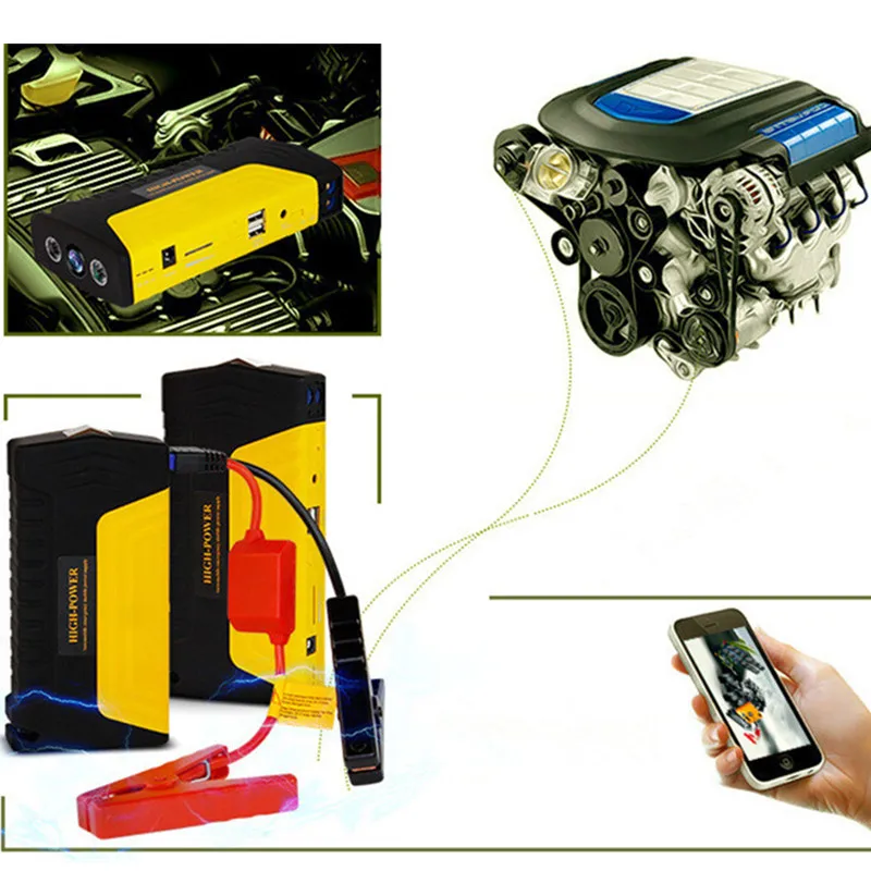 

Best Selling Multi-Function Car Jump Starter 12V Mini Portable 2USB Mobile Phone Laptop Power Bank SOS Light Free Ship