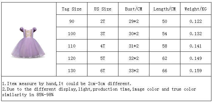 Нарядное платье для маленьких девочек; детский маскарадный костюм принцессы Рапунцель; костюм Софии для маленьких девочек; вечерние костюмы на Рождество и Хэллоуин