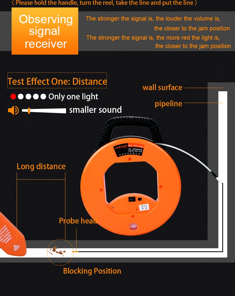 LOMVUM трубы сканер толщиномер трубопровода Блокировка засорения Finder сантехники ширина измерительный инструмент домашний помощник