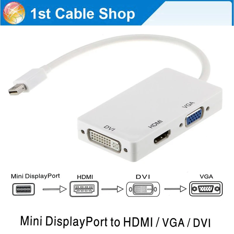 Thunderbolt mini DP to VGA DVI HDMI converter adapter cable for Apple macbook pro Airin Audio