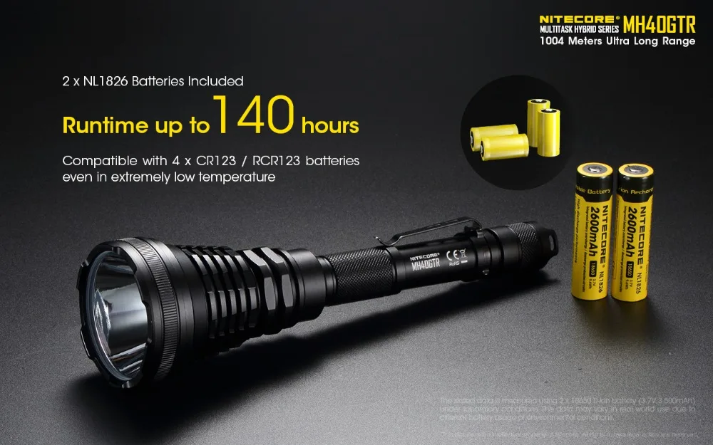 NITECORE MH40GTR CREE XP-L HI V3 светодиодный 1200 люмен Ультра дальность 1004 м охотничий поисковый фонарь Тактический перезаряжаемый фонарь