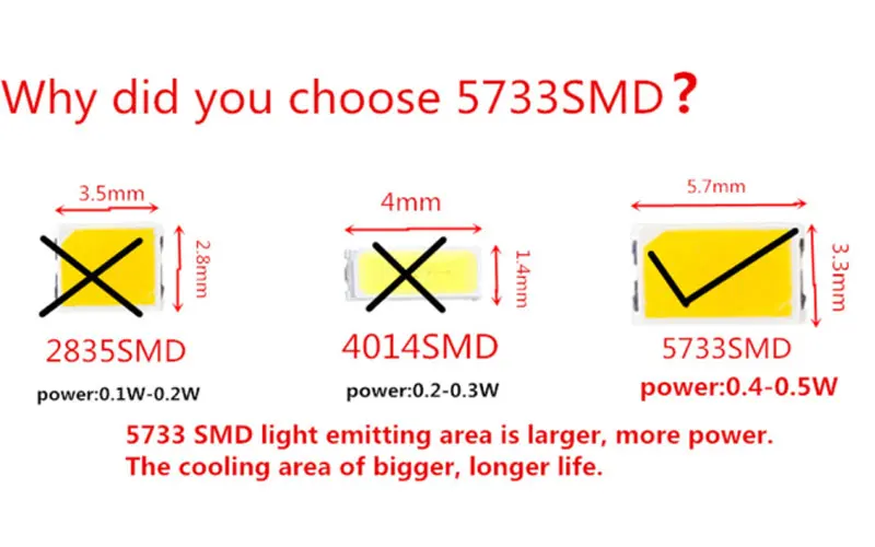 20 шт./лот G4 G9 3 Вт 5 Вт 6 Вт мозоли 5733smd светодиодные фонари силикона Кристалл Лампы для мотоциклов светодиодов, ламп освещение