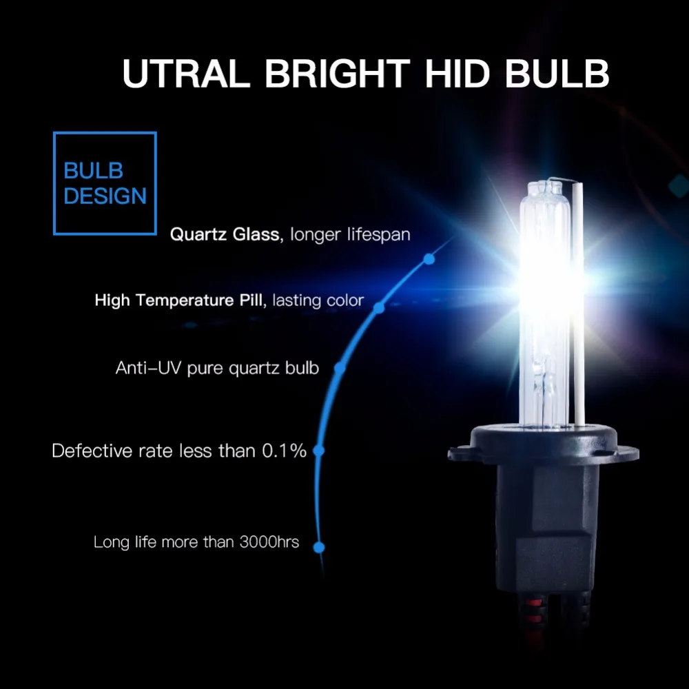 AC 55W hid xenon h7 Автомобильная фара Лампа H1 H3 H4 H11 9005 9006 тонкий балласт ксеноновая лампа
