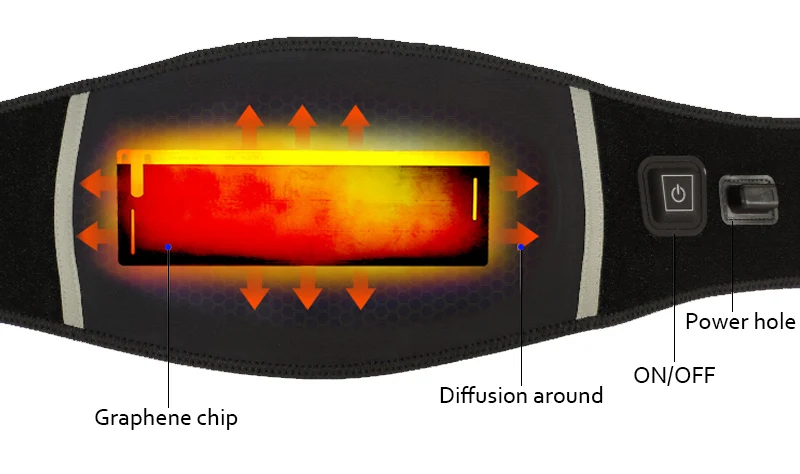 Грелка для поясницы электрический ремень для боли в нижней части спины Графен Тепловая терапия для поясничного отдела позвоночника артрит растягивается жесткость