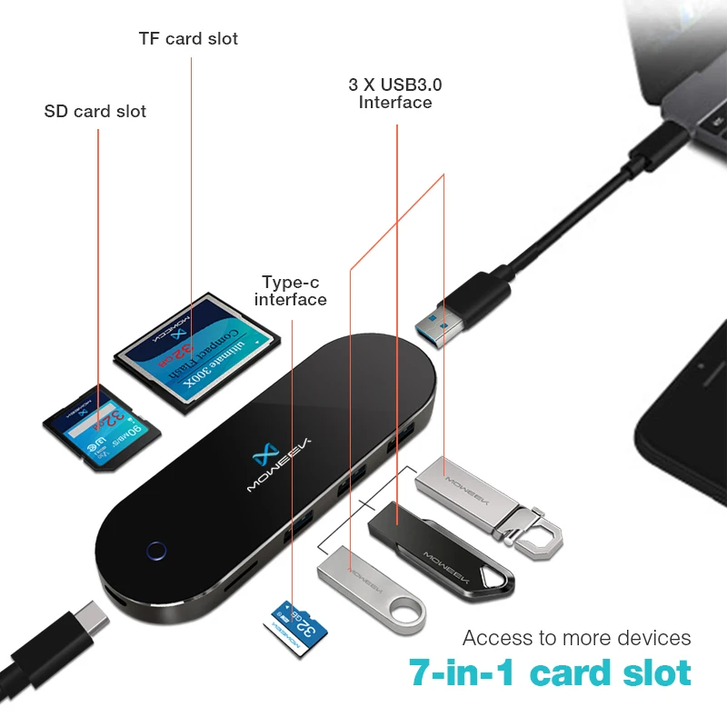 Moweek usb-концентратор Тип C до USB 3,0 usb-хаб 7 в 1 SD/TF Card Reader для MacBook samsung S9 huawei P20/P20 pro Тип C концентратор USB