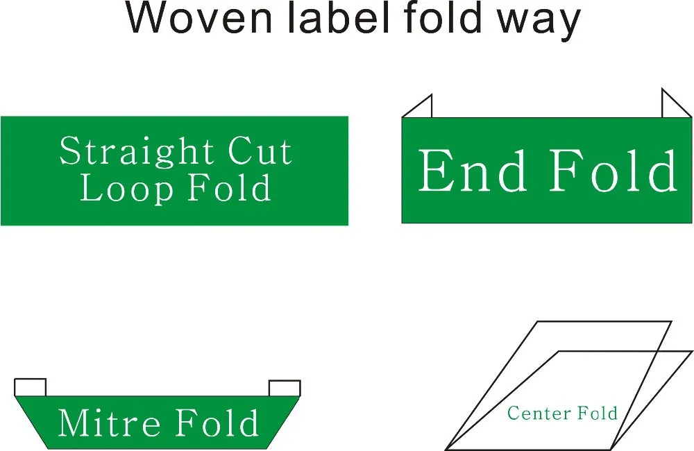 fold way (2)