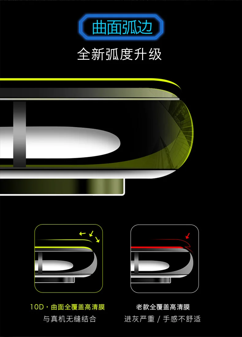 Новинка 0,26 мм полноэкранная 10D изогнутая поверхность Закаленное стекло пленка для Iphone X XS Max XR защитное стекло Gorilla Saver
