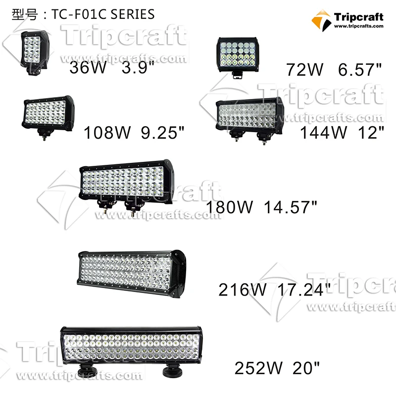 TC-F01C SERIES