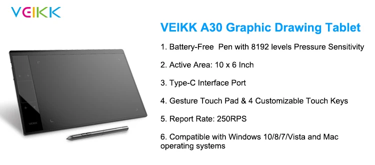 A30 Parameters