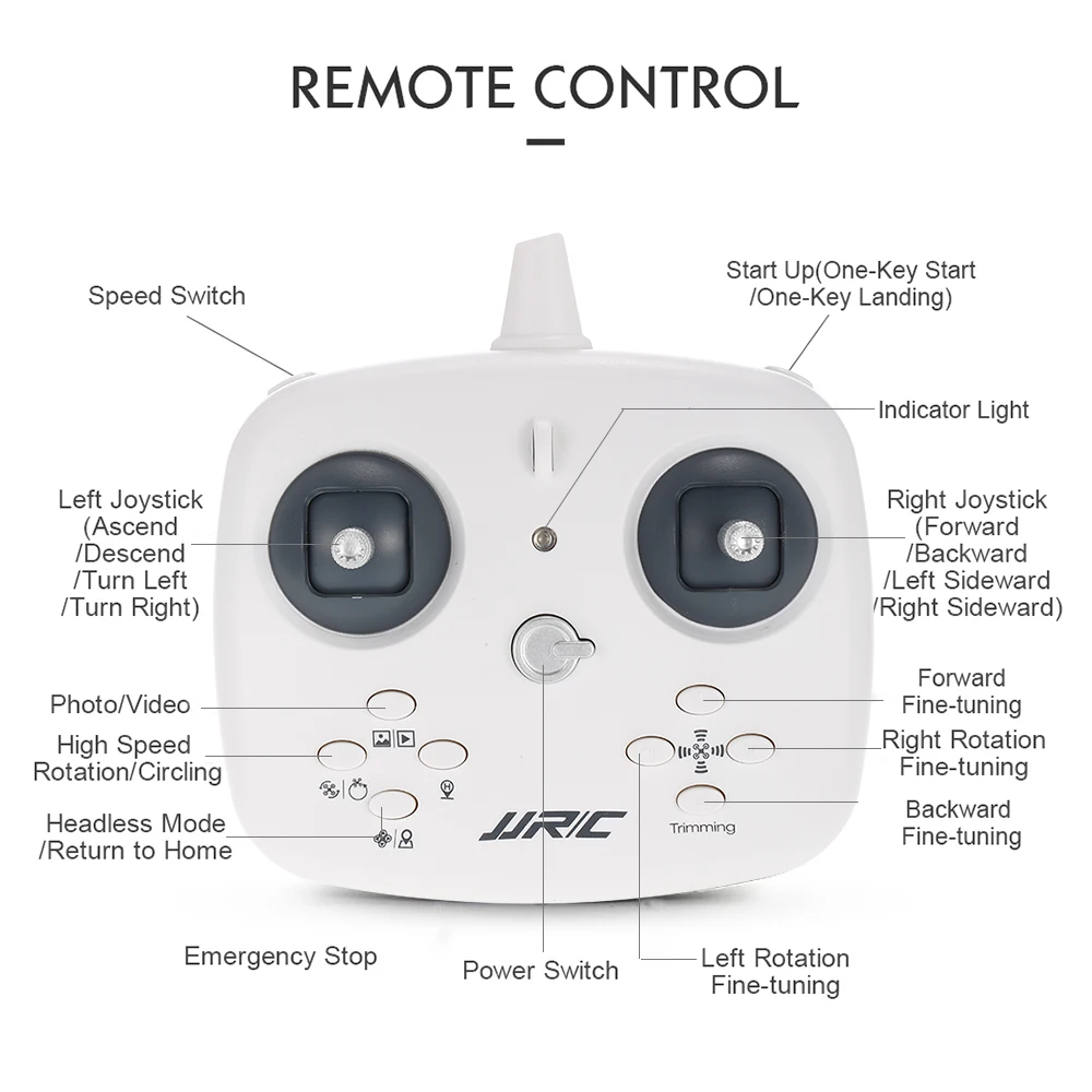 JJRC H51 Rocket Drone with Camera Wifi FPV RC Helicopter Dron 360 Degree Panoramic Aerial Photography Foldable Arms Quadcopter (20)