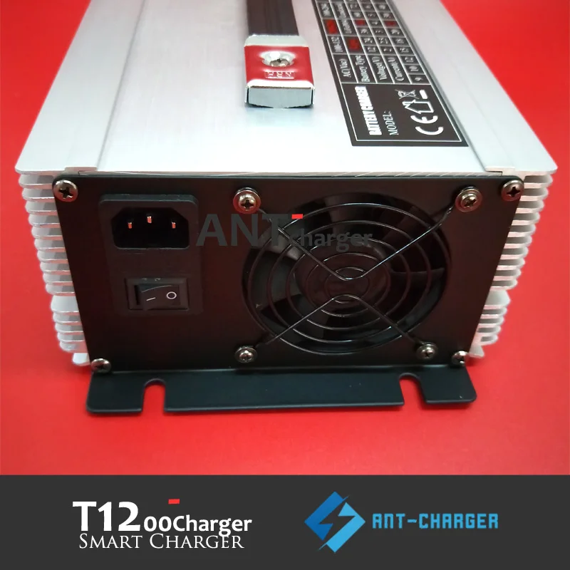T1200-2
