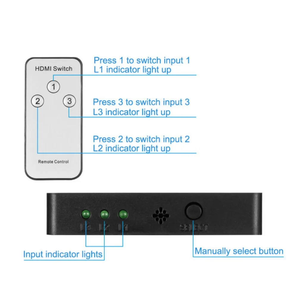 3 в 1 выход сплиттер коммутатор для HDMI 3 порта дистанционного управления 1080P HD автоматический переключатель компьютера аудио видео концентратор