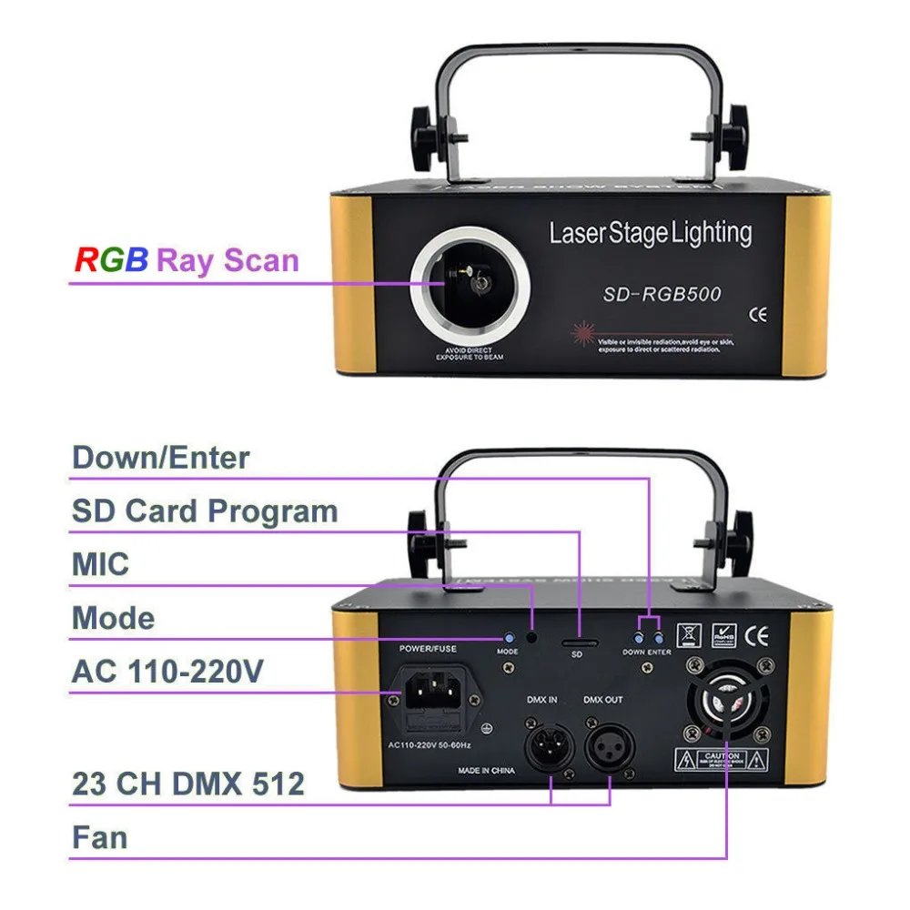 SD-RGB550-1