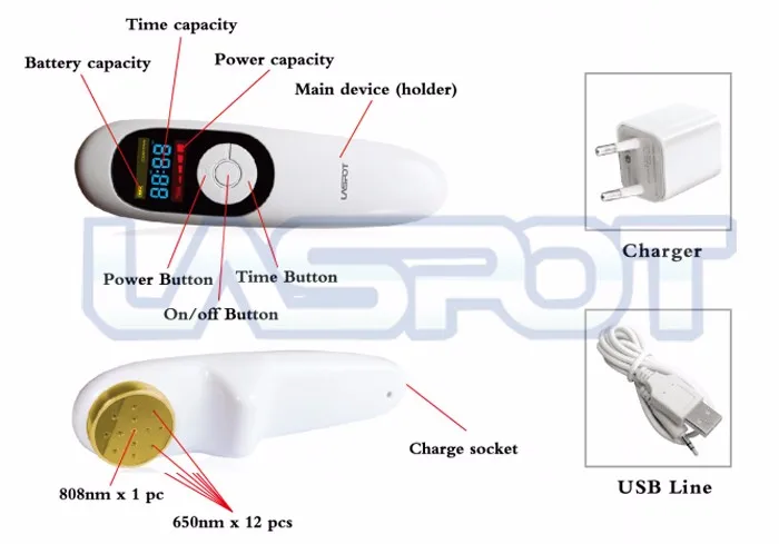 

Physiotherapy Body pain Relief and inflammation relief cold bio diode low level laser therapy device LASPOT GD-P-1