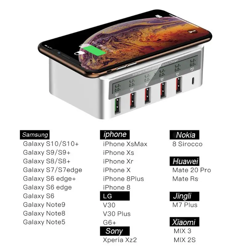Универсальный 100 Вт 5x USB QC 3,0& type C PD быстрое зарядное устройство адаптер Qi Беспроводная зарядная станция для iPhone ipad samsung Xiaomi huawei