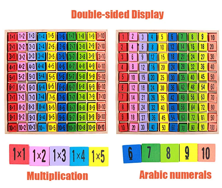 Строительные блоки Монтессори Обучающие деревянные игрушки для детские игрушки 99 Таблица размножения математические арифметические