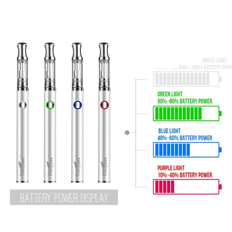 Вейп мод электронная сигарета Kangvape K5 стартовый комплект вейп ручка 350 мАч встроенный аккумулятор 0,5 мл электронная сигарета картридж испаритель