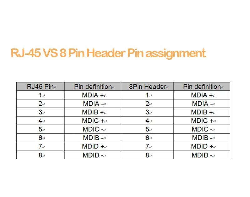 8port-gigabit-G1-PCBA_07