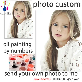 

Numbers Paints pictures by numbers Customize wedding family kids pets animals photos canvas painting coloring by nunbers as gift