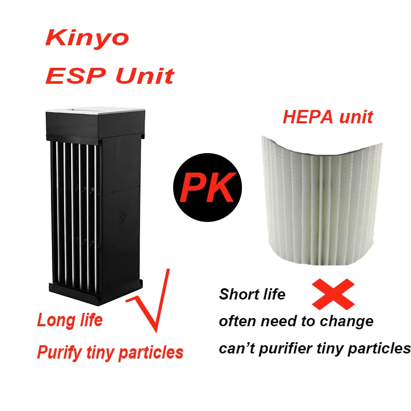 Electrostatic precipitator Air Purifier home office No consumption PM 2