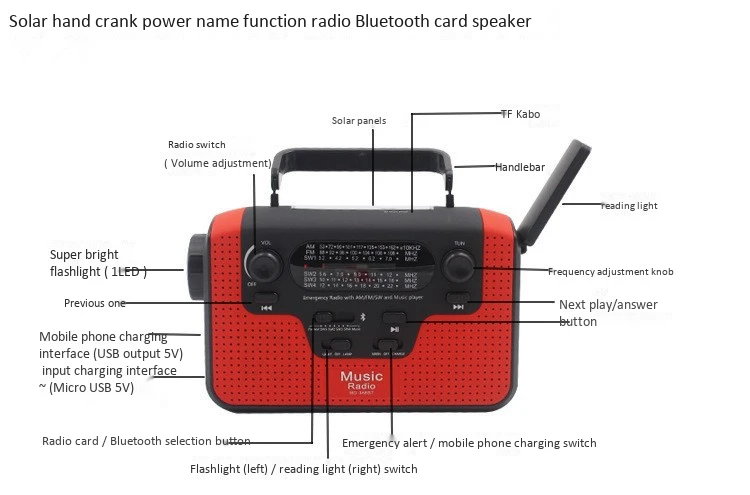 Портативный AM FM радио Светодиодный светильник флэш-светильник Bluetooth динамик мобильный телефон банк солнечной энергии поколение TF карта U диск плеер