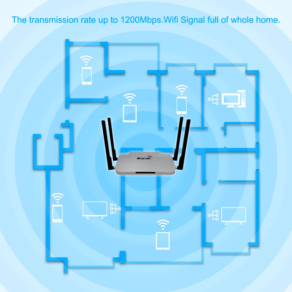 Cioswi wifi роутер высокого Мощность 1200 гигабитный wi-fi repeater 5 ГГц 802.11ac точка доступа Мобильный роутер wi-fi Openwrt Системы