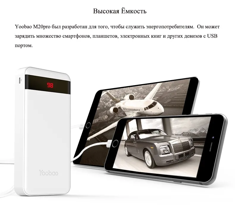 Yoobao m20pro 20000 мАч повербанк с 2 интерфейсами входа и 2 интерфейсами выхода(Lightning&Mircro вход) внешний аккумулятор для телефонов