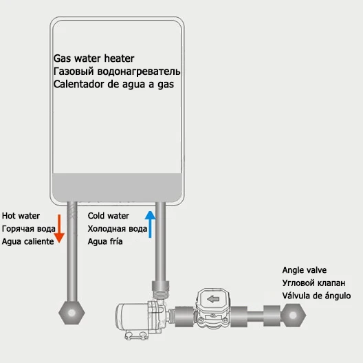 12 В, лифт 6 м, 12 л/мин, 0-110 градусов Цельсия, циркуляционный насос, Солнечный/газовый/электрический нагреватель горячей воды, напорный бустер погружной