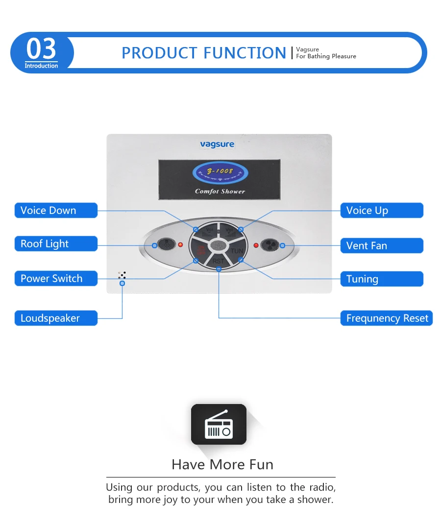 Vagsure 1Pcs Waterproof IPX5 New Controller Shower Room Control Panel Fm Radio Vent Fan Speaker For Shower Cabin Accessories