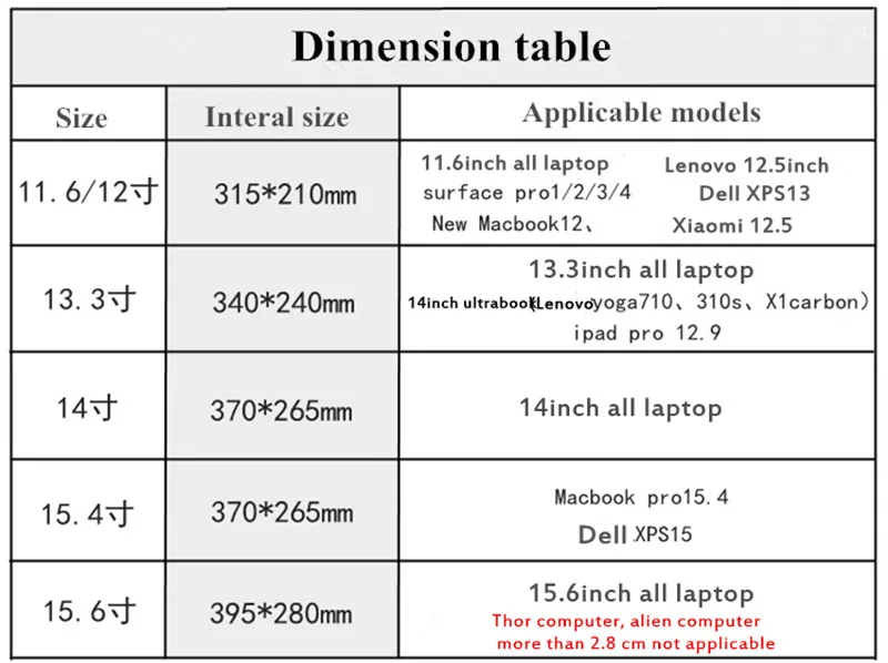 Сумка для ноутбука, водонепроницаемый чехол для ноутбука lenovo hp acer Dell Macbook 11 13 14 15,6 дюймов, мягкий чехол для Pro