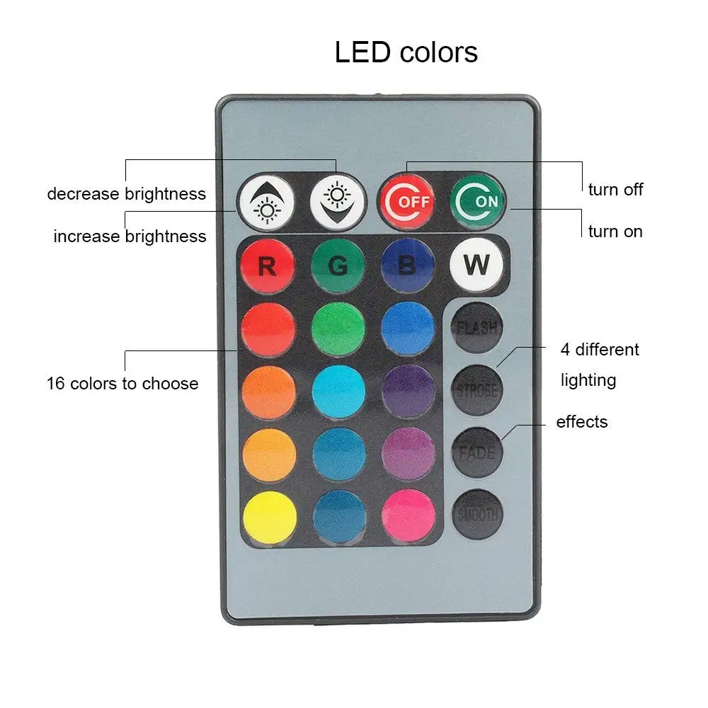 Dimmable 85-265V E27 E14 RGB LED bulb 16 Color Magic Christmas Night Lamp Dimmable Stage Light / 24key Remote Controller holiday Dimmable 85-265V E27 E14 RGB LED bulb 16 Color Magic Christmas Night Lamp Dimmable Stage Light / 24key Remote Controller holiday