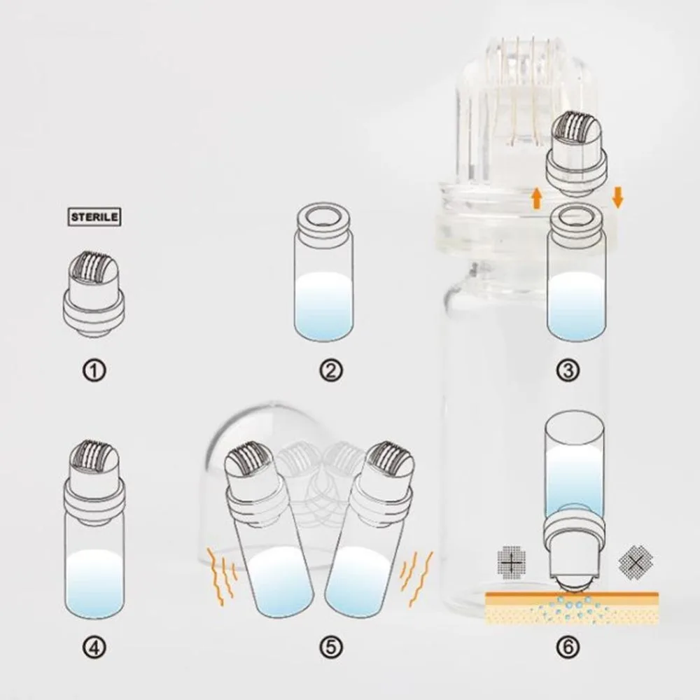 Автоматический Дерма ролик дермароллер-0,25 мм титановый микро игольчатый ролик для удаления веснушек, акне, шрамов