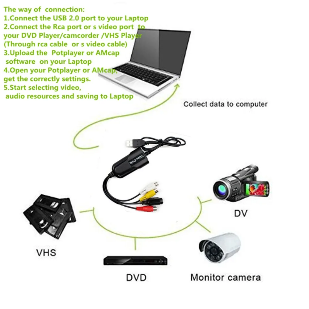 Карта захвата видео и аудио USB 2 0 устройство цифровой видеозахвата для Windows 7 8