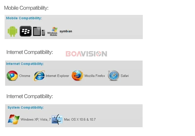 DVR&NVR