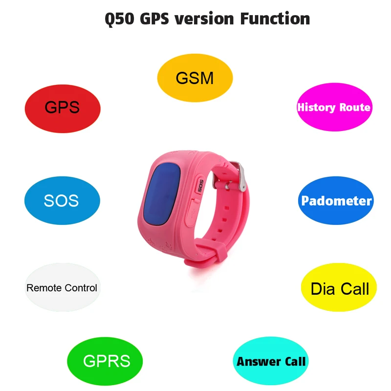 Смарт-часы Greentiger Q50 для детей, анти-потеря, gps, умный Браслет, шагомер, SOS Вызов, трекер местоположения, монитор, детские часы Vs Q90