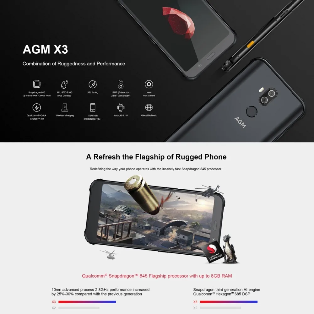 AGM X3 Rugged 8GB 64GB IP68 Waterproof Face Unlock Fingerprint 4100mAh 5.99'' Android 8.1 Octa Core  OTG NFC 4G Smartphone ddr4 ram