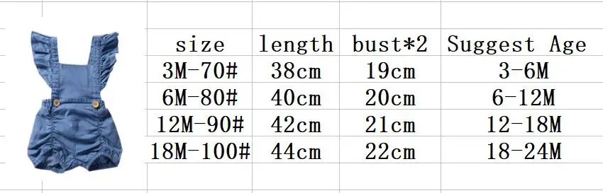 Новорожденных модная детская одежда комбинезоны для девочек Однотонные джинсовые короткие для малышей для маленьких девочек Кнопка