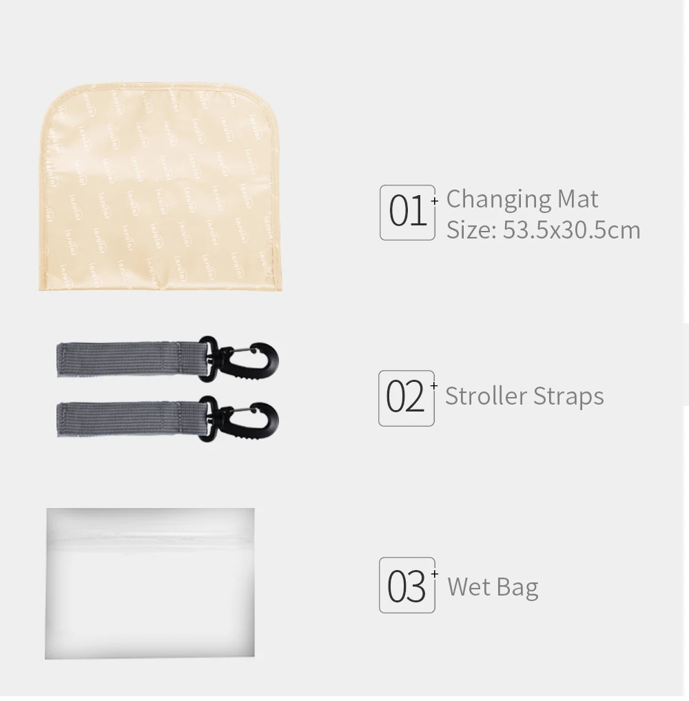 INSULAR модная простая сумка для подгузников рюкзак для подгузников Сумка для мам детские сумки для мам пап с ремнями для колясок/пеленальные подушки/влажная сумка