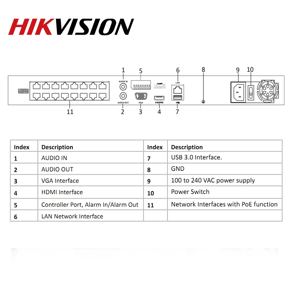 HIK POE NVR DS-7616NI-K2/16 P 16CH H.265 12mp POE NVR для поддержки ip-камеры двухстороннее аудио HIK-CONNECT