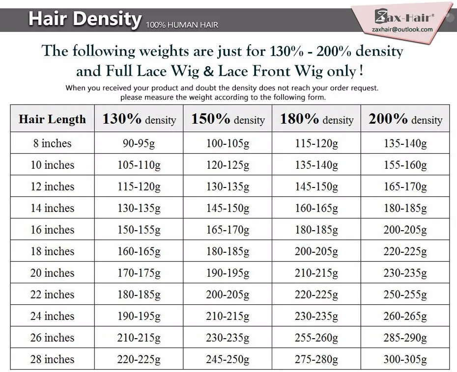 Full lace human hair wig lace front human hair wigs03