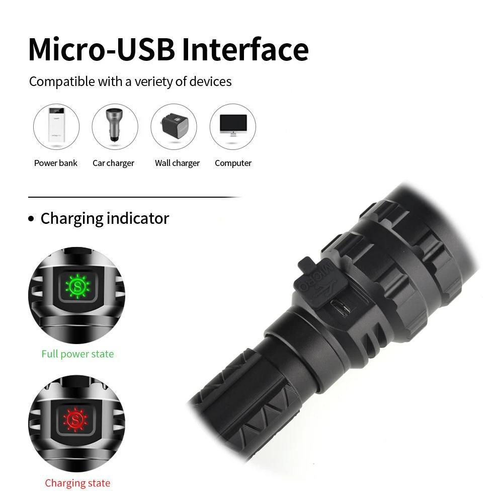 Суперъяркий Водонепроницаемый светодиодный фонарик 5 режимов освещения фонарь