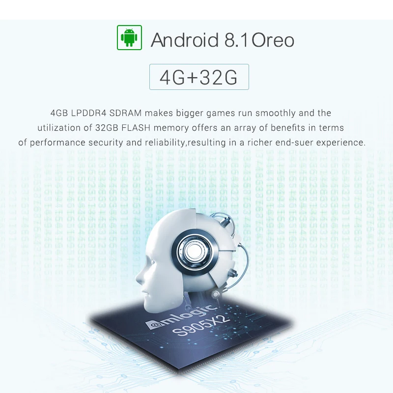 Mecool KM9 Android 8.1 Smart TV Box S905X2 4GB DDR4 RAM 32GB ROM 2.4G 5G Dual WiFi Bluetooth 4.1 Set Top Box 4K Media Player