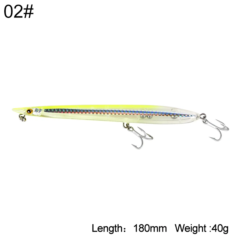 Kingdom Needle рыболовные приманки плавающие и тонущие карандаши 155 мм 180 мм хорошее действие воблеры высокое качество жесткие приманки рыболовные снасти - Цвет: 7506-180mm-40g-02