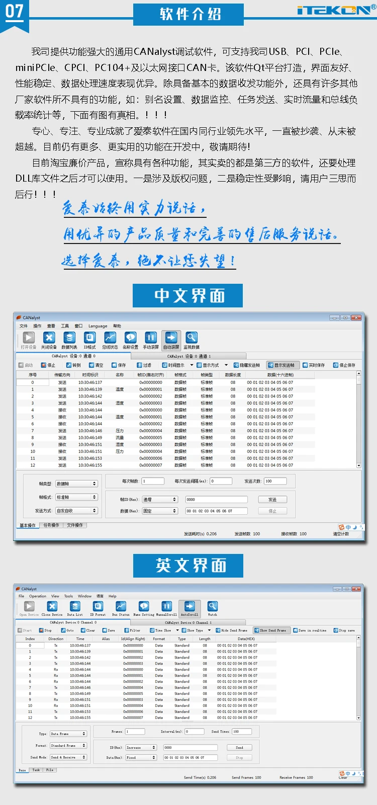 USB может USBCAN-I может анализатор