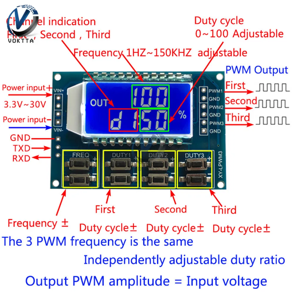 3 способа частотомер генератор сигналов Модуль 1Hz-150 кГц рабочий цикл PWM Генератор импульсных сигналов с ЖК-дисплей Дисплей