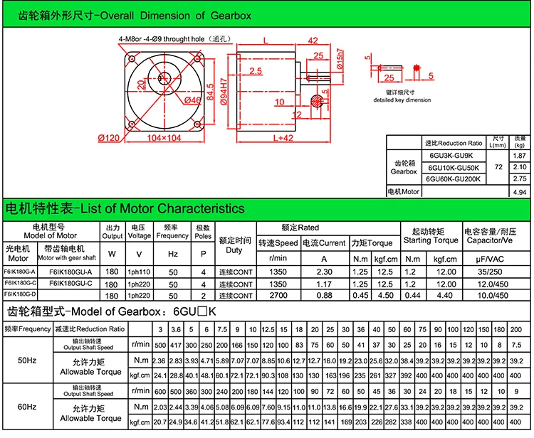 AC220V200W 0-500 об./мин. 2M200GN однофазный Скорость-замедление редукторный двигатель подходит для механического оборудования, power tools, DIY, и т. д