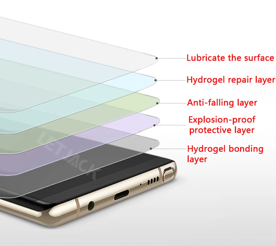 Samsung A9 Star Soft Screen Protector