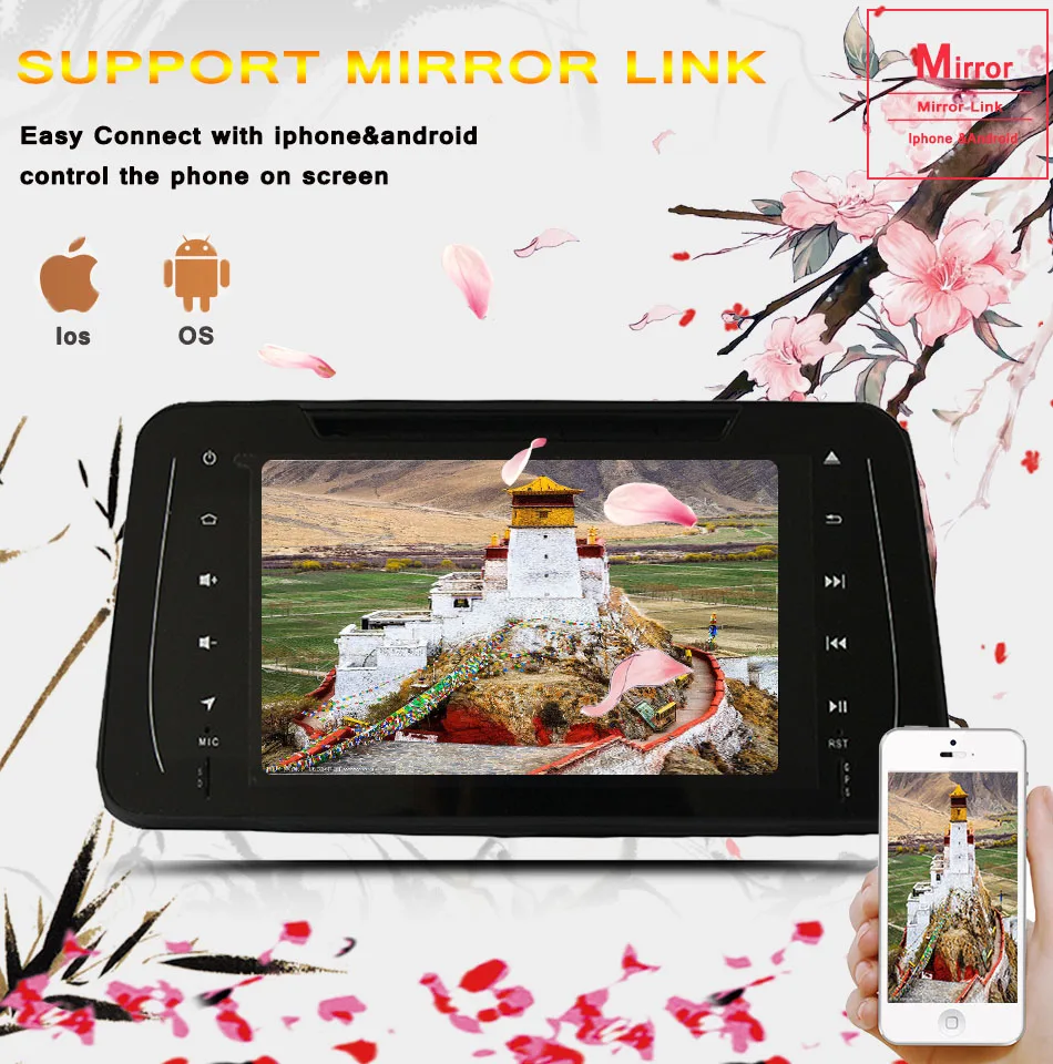 Excellent In Dash 1024*600 4G RAM Android 9.0 Car DVD For NISSAN Kicks 2014- /Micra 2017- 64G ROM Radio GPS Multimedia Player Head Unit 7